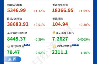 利拉德：字母哥能吸引很多防守 他缺阵后我们执行得不好